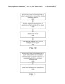 FLEXIBLE ADMINISTRATIVE MODEL IN AN ELECTRIC VEHICLE CHARGING SERVICE     NETWORK diagram and image