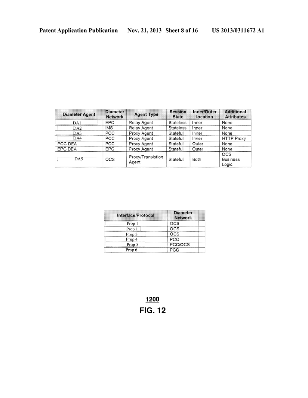 SYSTEM AND APPARATUS FOR PROVIDING POLICY CONTROL AND CHARGING TO SUPPORT     COMMUNICATIONS - diagram, schematic, and image 09