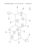 COMMUNICATIONS NETWORK MANAGEMENT diagram and image