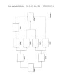 COMMUNICATIONS NETWORK MANAGEMENT diagram and image