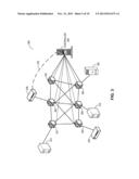 NETWORK FEEDBACK IN SOFTWARE-DEFINED NETWORKS diagram and image