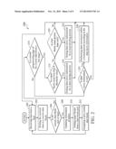 DATA STORAGE DEVICE AND METHOD FOR FLASH BLOCK MANAGEMENT diagram and image