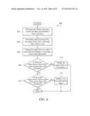 DATA STORAGE DEVICE AND METHOD FOR FLASH BLOCK MANAGEMENT diagram and image