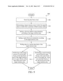 DATA STORAGE DEVICE AND METHOD FOR FLASH BLOCK MANAGEMENT diagram and image