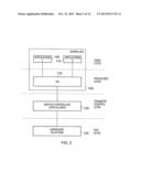 DATA PROCESSING APPARATUS AND METHOD FOR TRANSFERRING WORKLOAD BETWEEN     SOURCE AND DESTINATION PROCESSING CIRCUITRY diagram and image