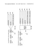 DATA PROCESSING APPARATUS AND METHOD FOR TRANSFERRING WORKLOAD BETWEEN     SOURCE AND DESTINATION PROCESSING CIRCUITRY diagram and image