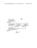 EXTRACT CPU TIME FACILITY diagram and image