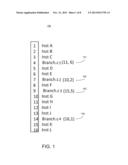 INSTRUCTION SEQUENCE BUFFER TO ENHANCE BRANCH PREDICTION EFFICIENCY diagram and image