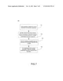 INSTRUCTION SEQUENCE BUFFER TO ENHANCE BRANCH PREDICTION EFFICIENCY diagram and image