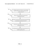 SYSTEM FOR PROTECTION AND AUTHENTICATION OF LOCATION SERVICES WITH     DISTRIBUTED SECURITY diagram and image