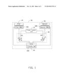 POWER SUPPLY MANAGEMENT SYSTEM AND METHOD FOR SERVER diagram and image