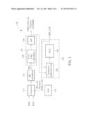 METHOD AND APPARATUS FOR PERFORMING CLOCK EXTRACTION diagram and image