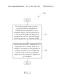 METHOD AND APPARATUS FOR PERFORMING CLOCK EXTRACTION diagram and image