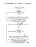 CALL RESTORATION IN RESPONSE TO APPLICATION FAILURE diagram and image