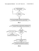 CALL RESTORATION IN RESPONSE TO APPLICATION FAILURE diagram and image