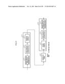 ENCODING METHOD, DECODING METHOD diagram and image