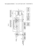 ENCODING METHOD, DECODING METHOD diagram and image