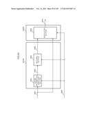 ENCODING METHOD, DECODING METHOD diagram and image