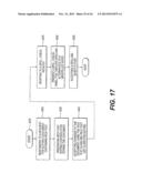 RICH TEXT HANDLING FOR A WEB APPLICATION diagram and image