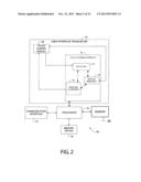 APPARATUS AND METHOD FOR PROVIDING FOR COMMUNICATIONS USING DISTRIBUTION     LISTS diagram and image