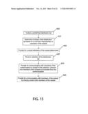 APPARATUS AND METHOD FOR PROVIDING FOR COMMUNICATIONS USING DISTRIBUTION     LISTS diagram and image