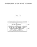 MOBILE TERMINAL AND CONTROL METHOD THEREFOR diagram and image