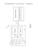 HANDLES INTERACTIONS FOR HUMAN-COMPUTER INTERFACE diagram and image