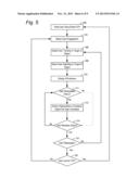 HANDLES INTERACTIONS FOR HUMAN-COMPUTER INTERFACE diagram and image