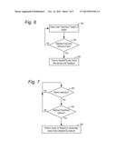 HANDLES INTERACTIONS FOR HUMAN-COMPUTER INTERFACE diagram and image