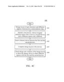 MODIFIED DESIGN RULES TO IMPROVE DEVICE PERFORMANCE diagram and image