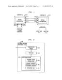 Method and Apparatus for Programming Software Components diagram and image