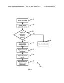 Design and Deployment of Mobile Enterprise Application Platform diagram and image