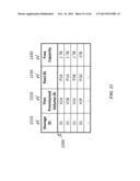 METHOD AND APPARATUS FOR MAINTAINING A WORKLOAD SERVICE LEVEL ON A     CONVERGED PLATFORM diagram and image