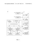 SYSTEMS AND METHODS FOR PROVIDING SEMAPHORE-BASED PROTECTION OF SYSTEM     RESOURCES diagram and image