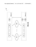 MULTI-PROCESS INTERACTIVE SYSTEMS AND METHODS diagram and image