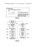 MULTI-PROCESS INTERACTIVE SYSTEMS AND METHODS diagram and image