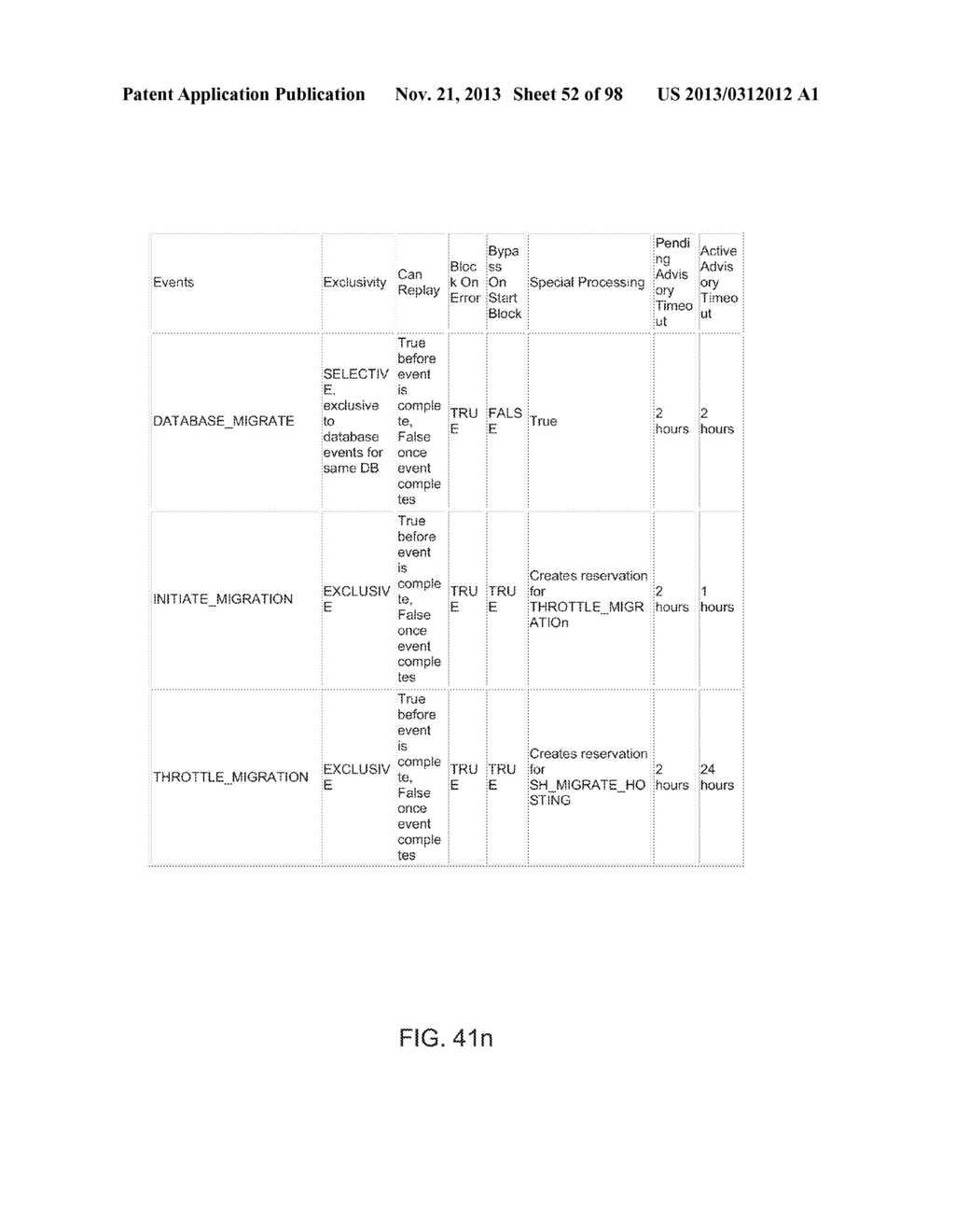 Updating and Consolidating Events in Computer Systems - diagram, schematic, and image 53