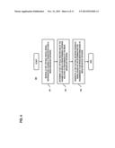 METHOD AND SYSTEM FOR PROVIDING FEEDBACK BASED ON MONITORING OF CHANNELS     AT A CUSTOMER PREMISE diagram and image