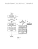 MOVING-IMAGE PLAYING APPARATUS AND METHOD diagram and image