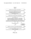 MOVING-IMAGE PLAYING APPARATUS AND METHOD diagram and image