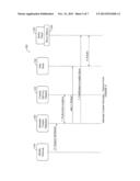 METHOD AND APPARATUS FOR ALTERNATE CONTENT SCHEDULING ON MOBILE DEVICES diagram and image