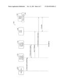 METHOD AND APPARATUS FOR ALTERNATE CONTENT SCHEDULING ON MOBILE DEVICES diagram and image