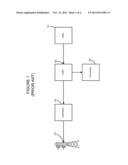 INTEGRATED DIGITAL BROADCASTING SYSTEM, NETWORK, AND METHODS diagram and image