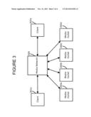 INTEGRATED DIGITAL BROADCASTING SYSTEM, NETWORK, AND METHODS diagram and image