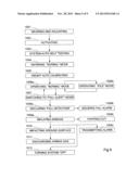 HIP PROTECTOR SYSTEM AND METHOD FOR HIP FRACTURE PREVENTION diagram and image