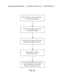 ADJUSTABLE SUPPORT APPARATUS FOR A UTILITY ACCESS COVER diagram and image