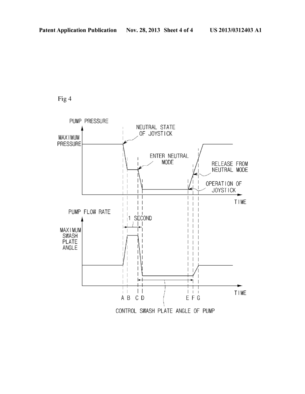 HYDRAULIC SYSTEM FOR CONSTRUCTION MACHINE HAVING ELECTRONIC HYDRAULIC PUMP - diagram, schematic, and image 05