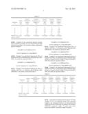 Carbon Oxide Capture diagram and image