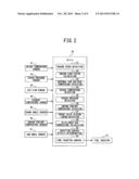 SYSTEM FOR FUEL INJECTION CONTROL IN AN INTERNAL COMBUSTION ENGINE diagram and image