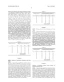 METHOD FOR PRODUCING SUGAR SOLUTION diagram and image